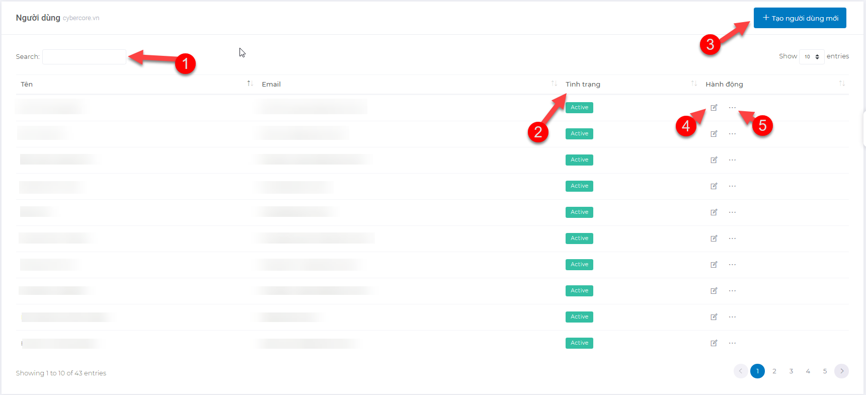 Quản lý người dùng của gsuite trên hệ thống của pupam